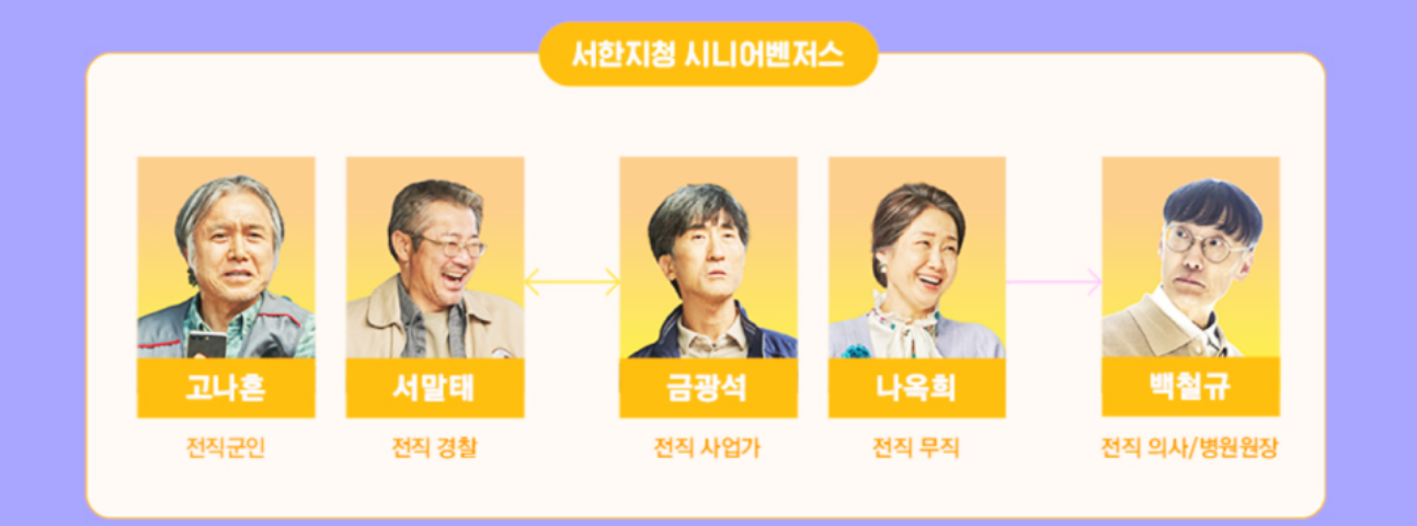 JTBC주말드라마 '낮과밤이다른그녀'인물소개