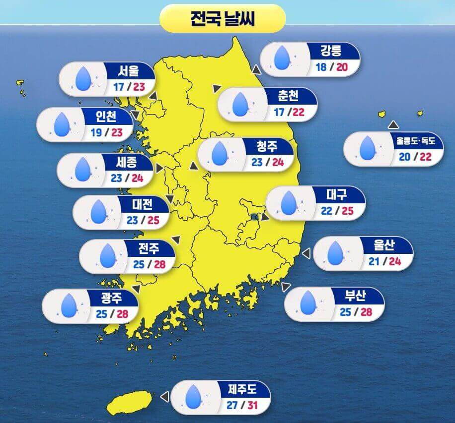 날씨 전망