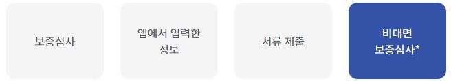 햇살론 유스