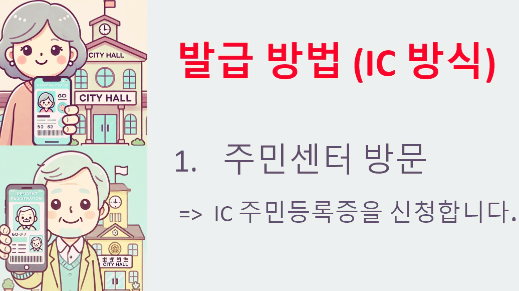 모바일 주민등록증 발급 관련 이미지