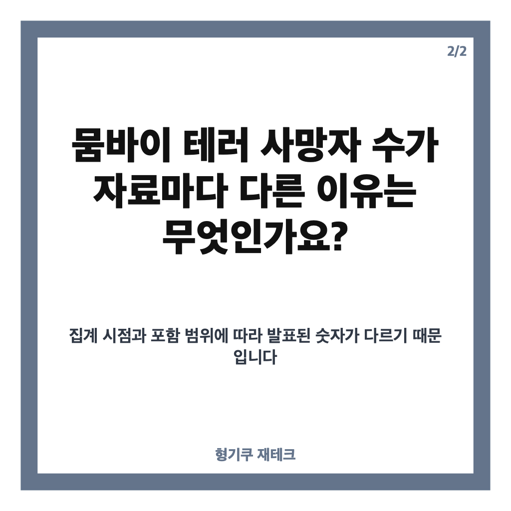 뭄바이 테러, 2008년 사건 개요와 꼬꼬무 속 한국인 탈출 이야기 카드뉴스 3
