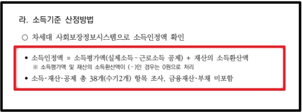 위기청소년 특별지원,자격확인,지원대상,지원금액 확인방법