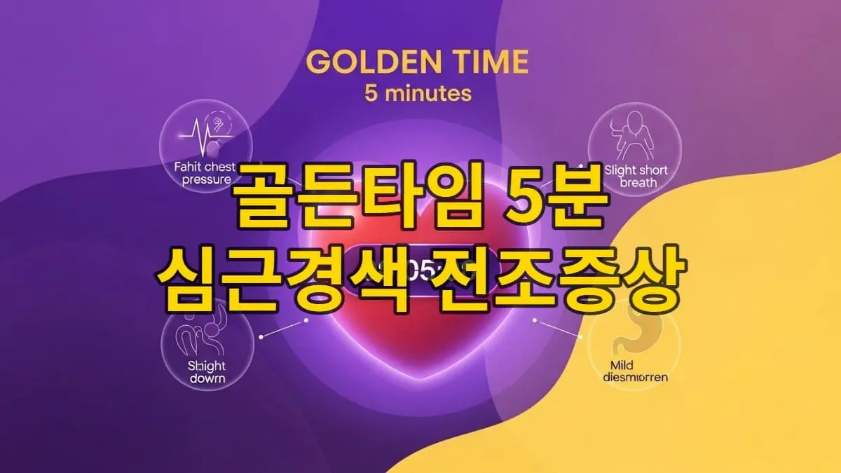 심장 이미지를 중심으로 '골든타임 5분' 타이머가 빠르게 줄어드는 모습과 심근경색 전조증상을 암시하는 시각적 요소들이 긴급성을 강조하는 그림.