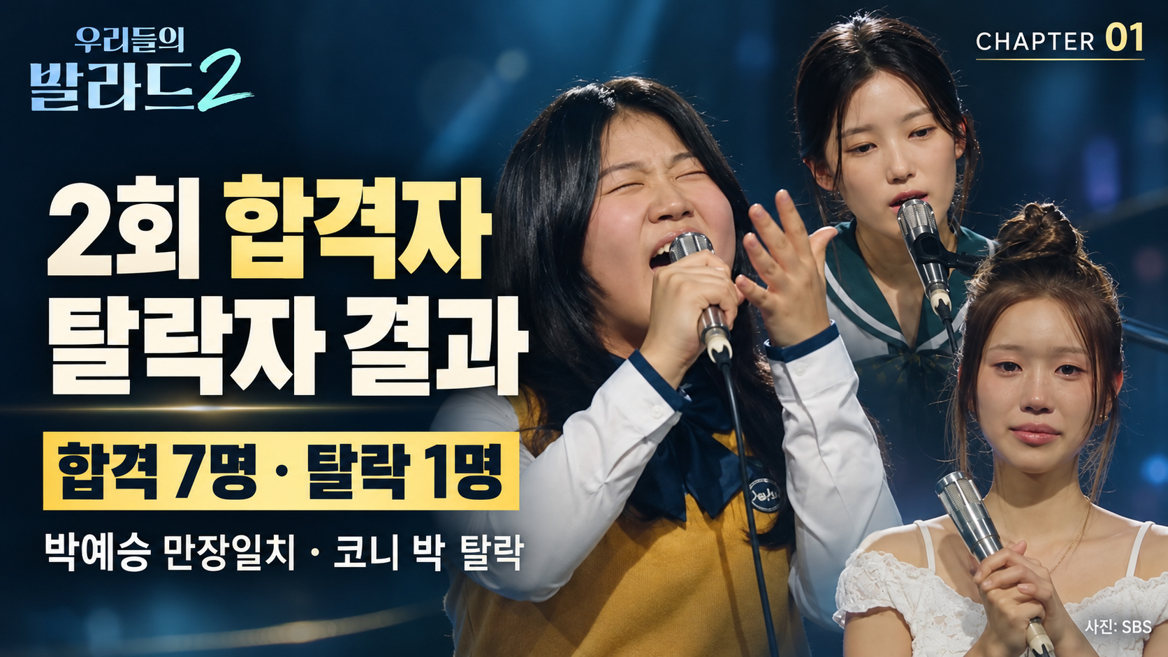 우리들의 발라드2 2회 결과 총정리|합격자 7명·코니 박 탈락·박예승 150표·전이수 118표·시청률