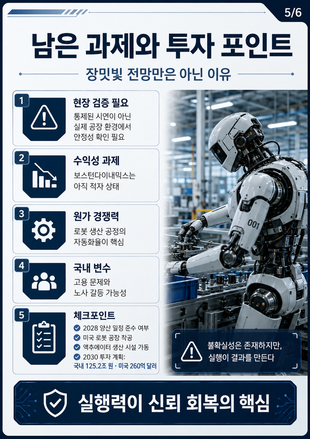 현대차 로봇 3만 대 양산 선언