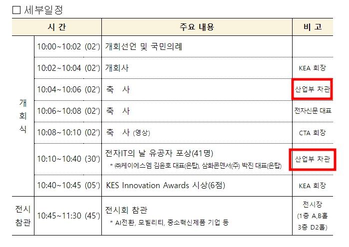 2024 한국전자전