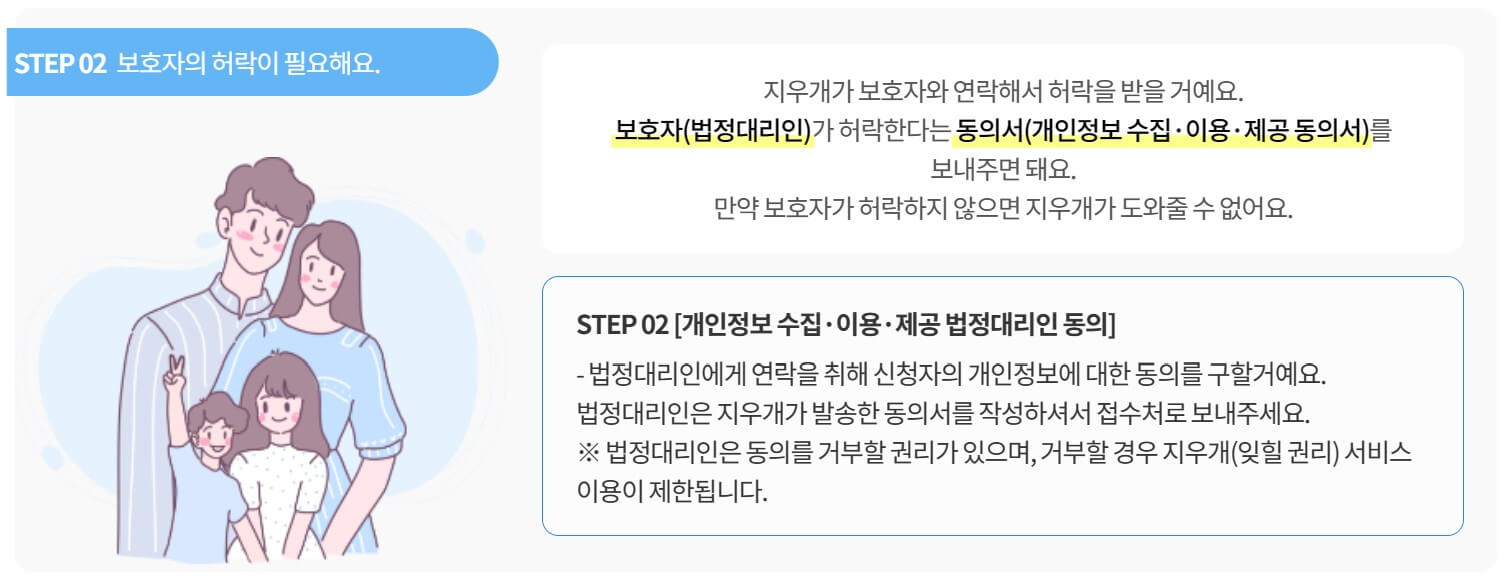 2. 보호자의 허락이 필요해요