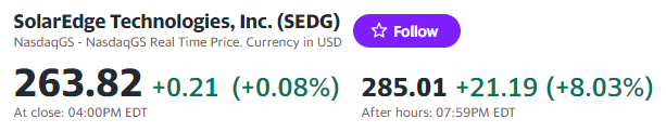 5월 4일 솔라엣지 시간 외 주가