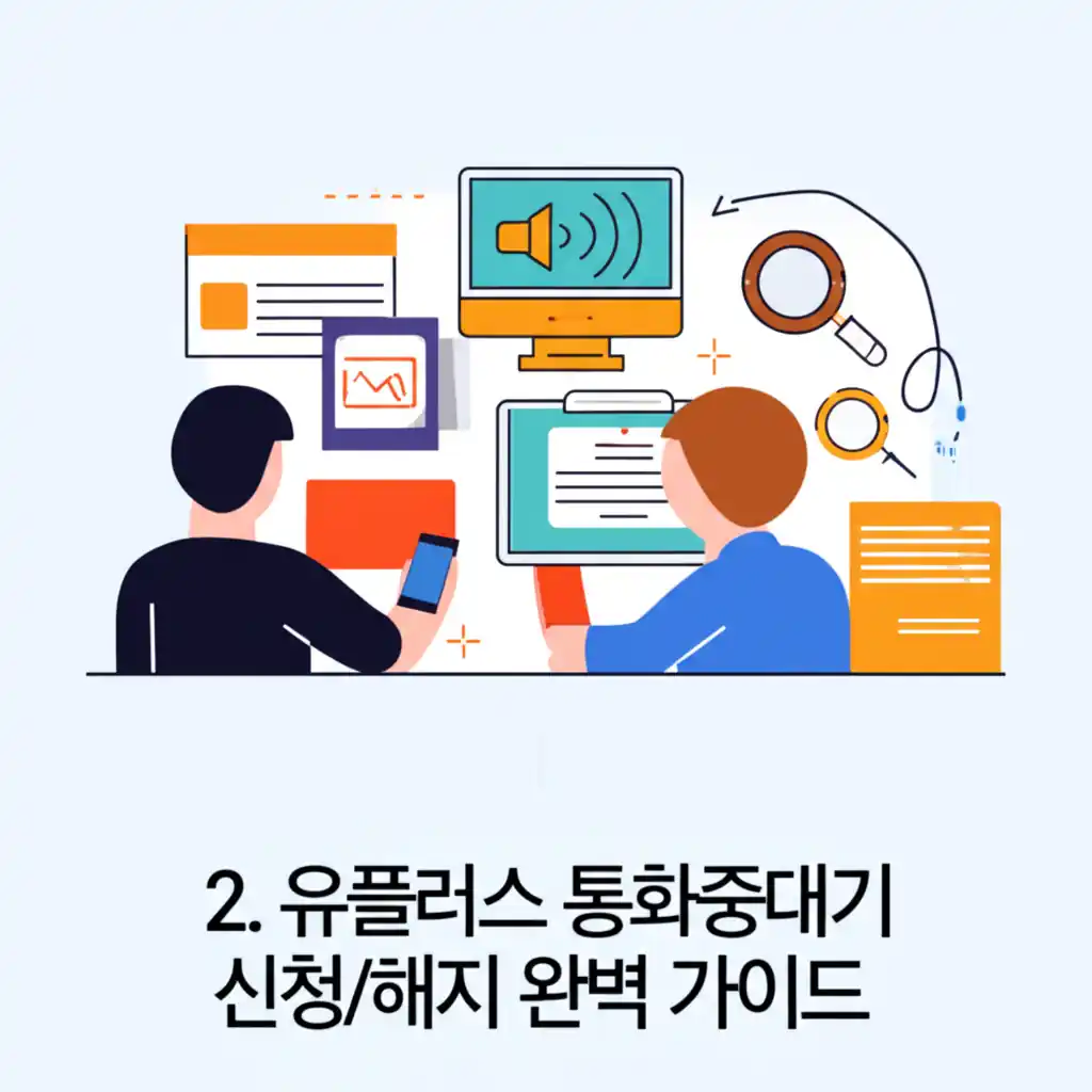 유플러스 통화중대기 신청/해지 절차를 안내하는 상세 가이드 이미지.