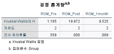 결과예시