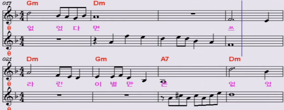 남진 - 가슴 아프게 악보