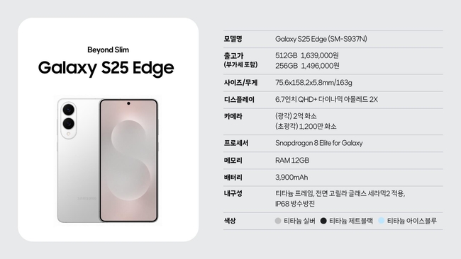 삼성전자-주가-갤럭시S25엣지-출시