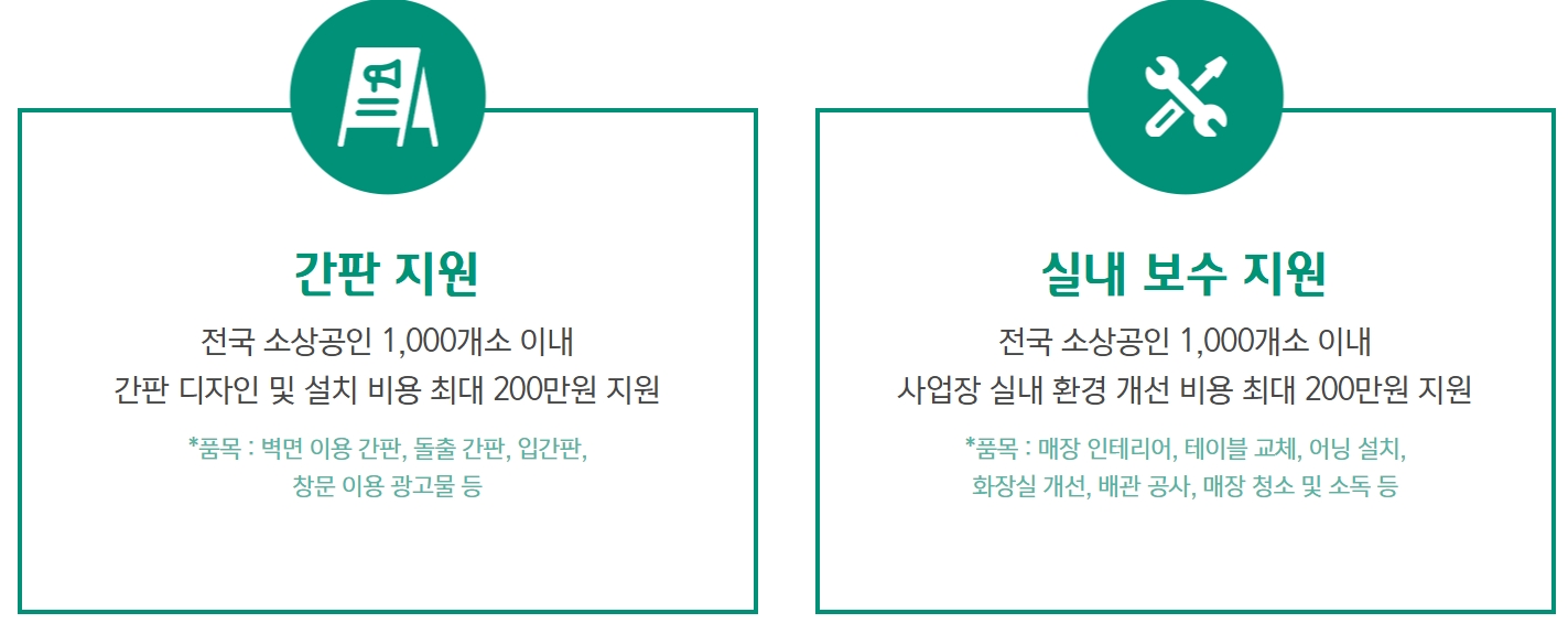 하나은행 파워온 소상공인 인테리어 실내보수 지원금