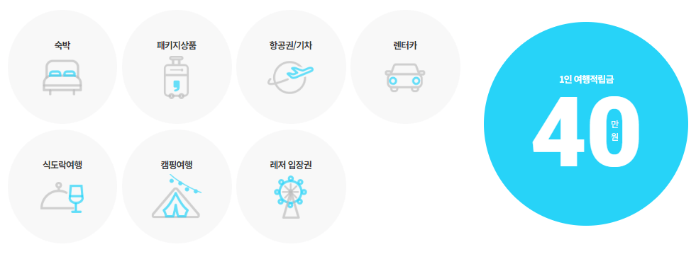 휴가샵