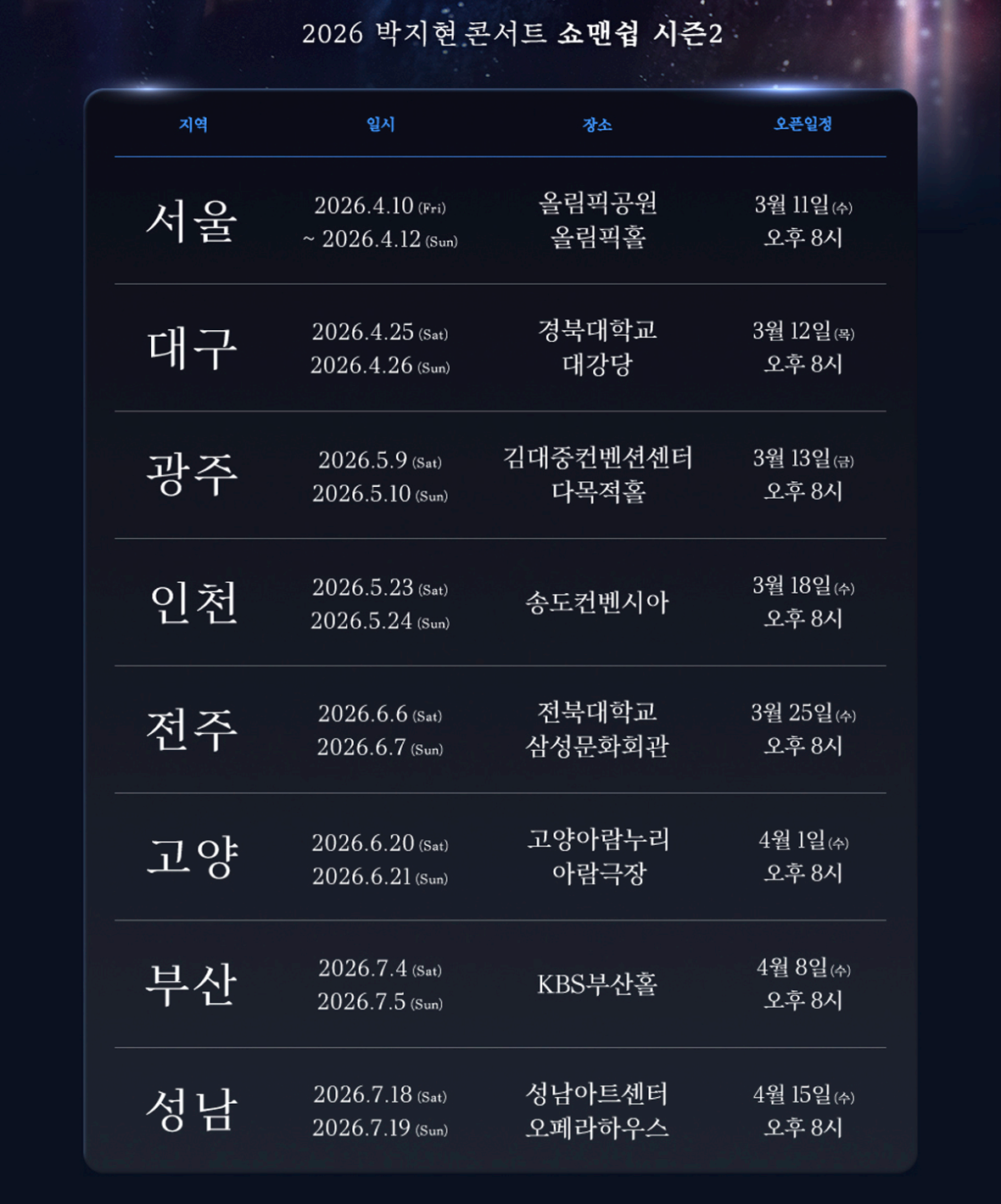 박지현 콘서트