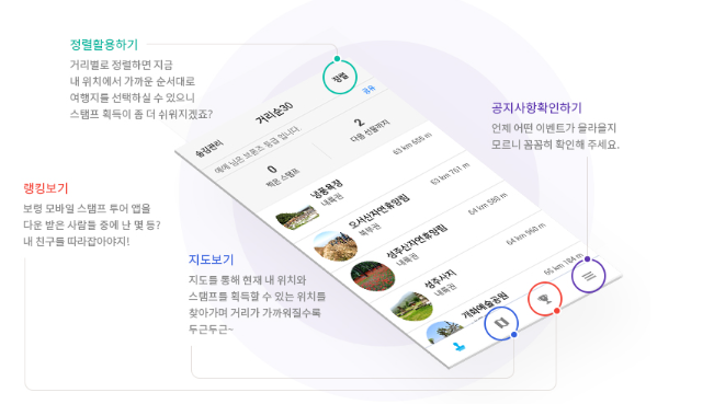 보령 모바일 스탬프 투어 참여 방법