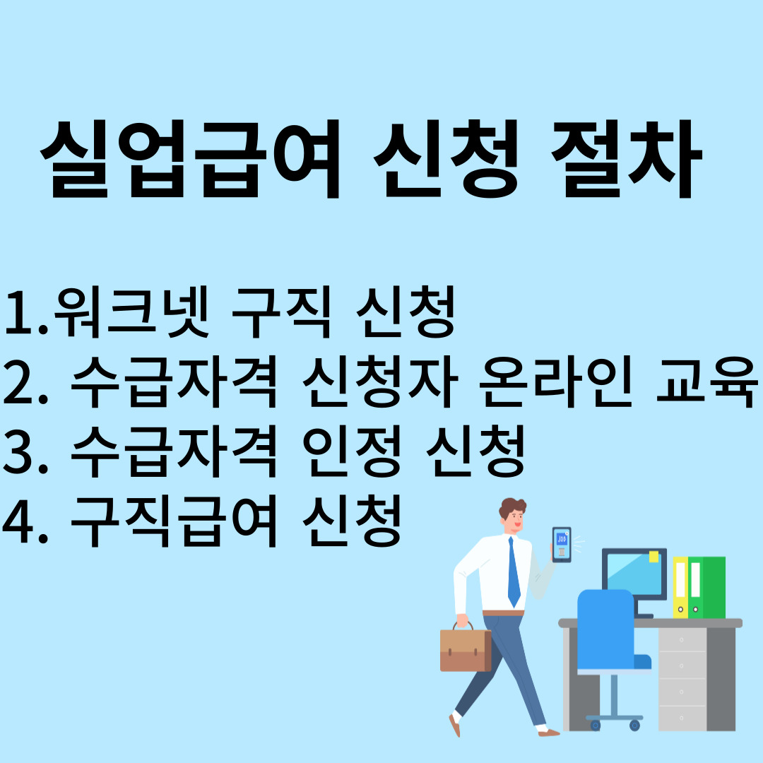 실업급여 신청 절차