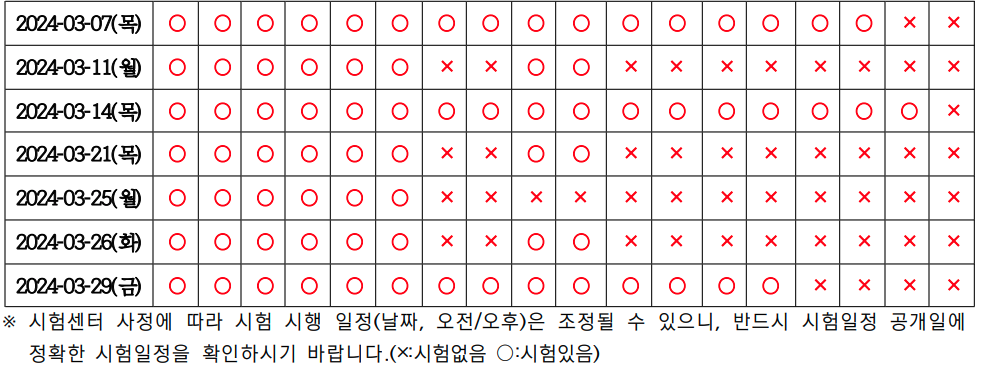 요양보호사 시험일정