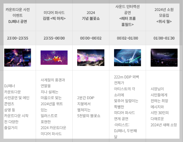 12월 서울축제 12월 새해