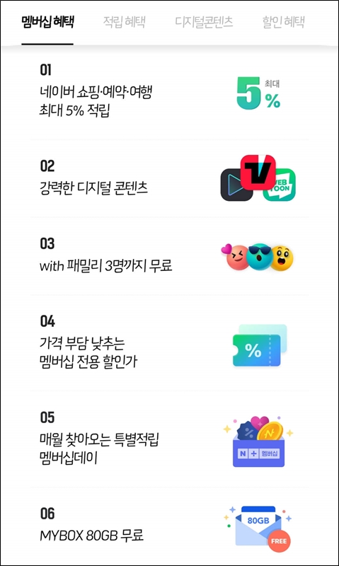 네이버 멤버십 플러스 혜택