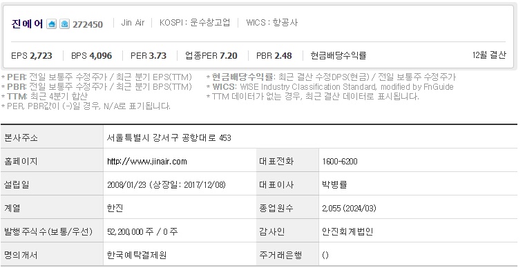 진에어 기업개요