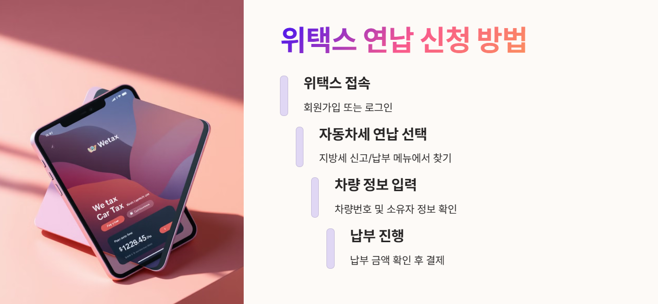 연납 신청 방법(위택스)