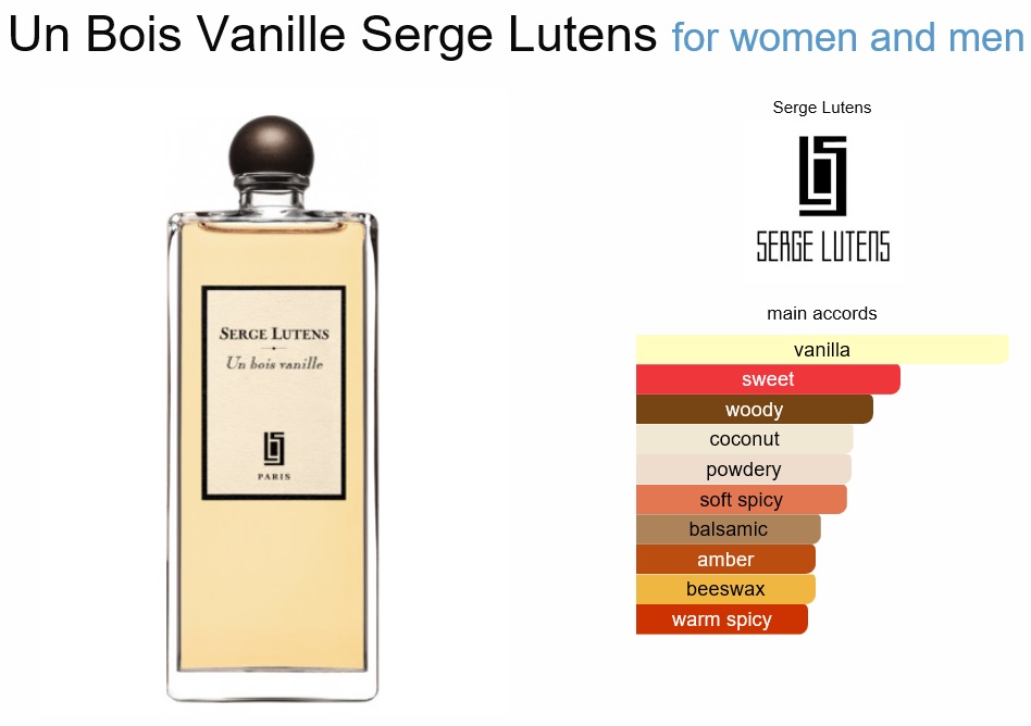 세르주 루텐 엉 브와 바닐