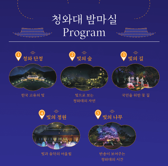 청와대 야간개방 예약 밤마실 프로그램 정보