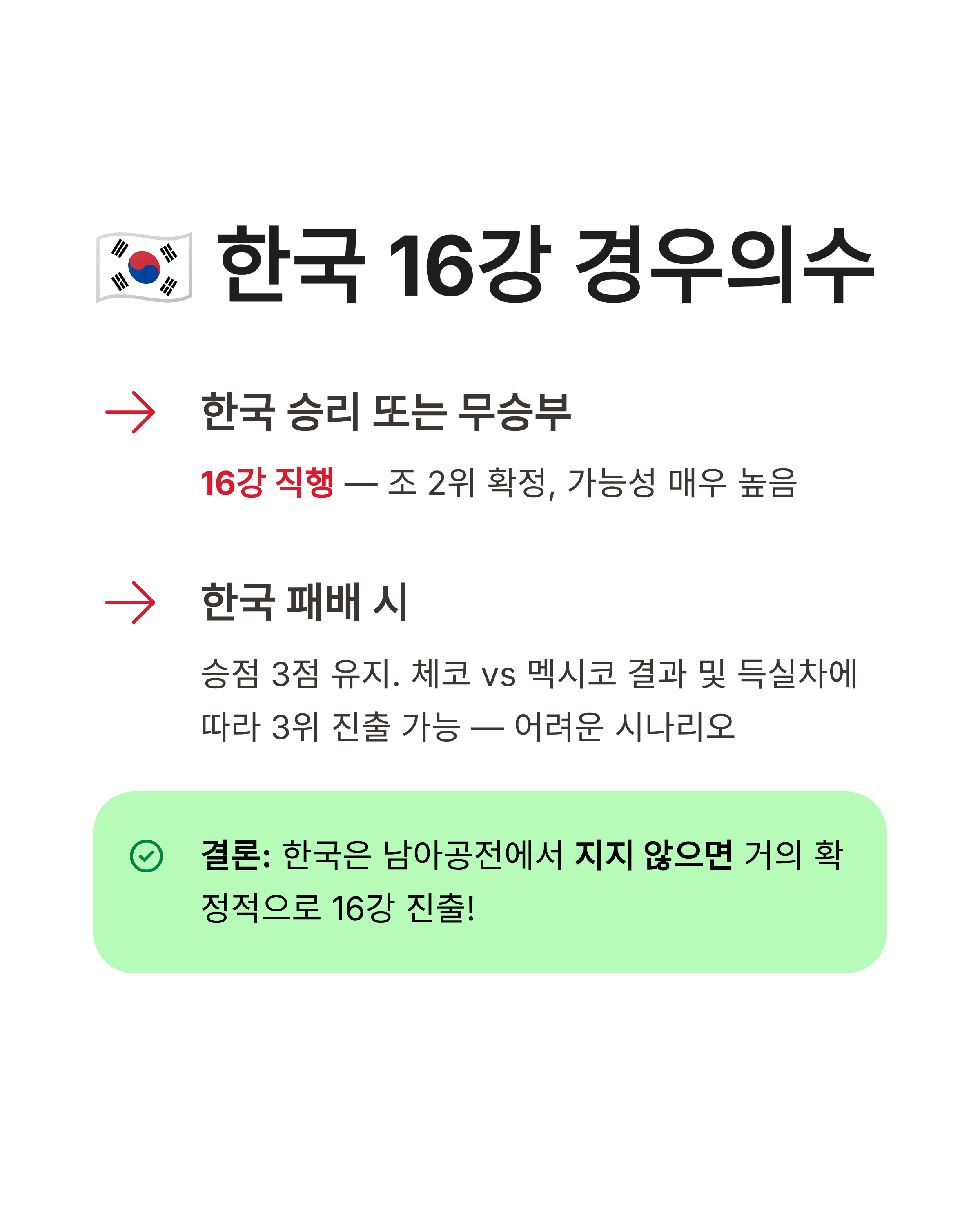 남아공 FIFA 랭킹·2026 월드컵 명단·체코전·멕시코전·한국전 경우의수 총정리! 바파나 vs 태극전사 운명의 한판