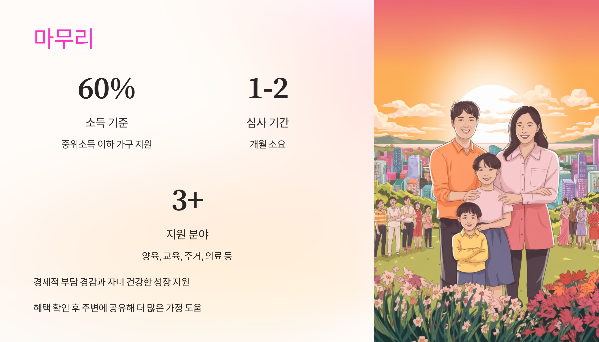 추가적인 취업 지원, 심리 상담, 주거 지원