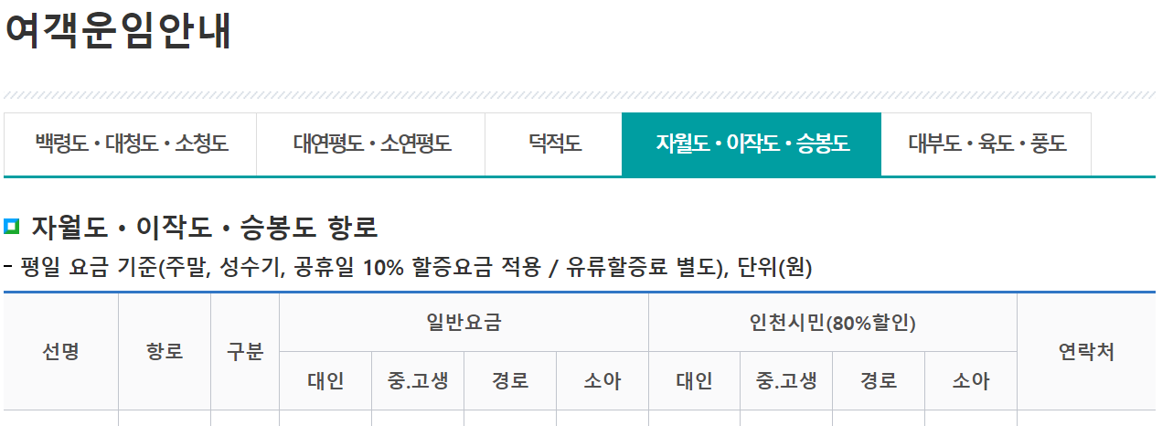 승봉도 배시간표, 승봉도 배편 예약방법