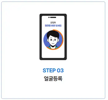인천공항 스마트패스 탑승권 등록