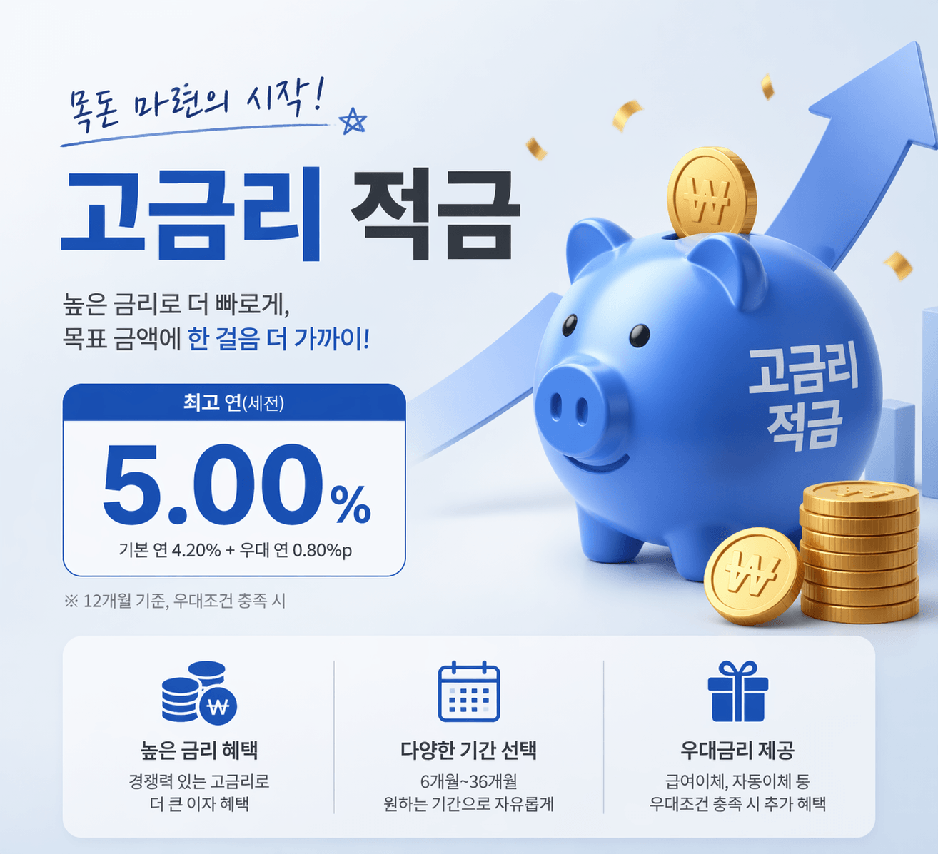 고금리 적금