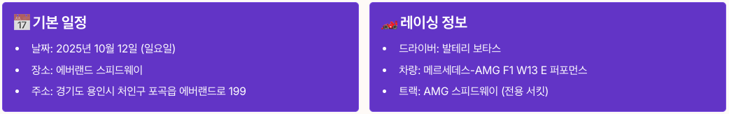 메르세데스 쇼런 일정 기본 정보 정리 이미지