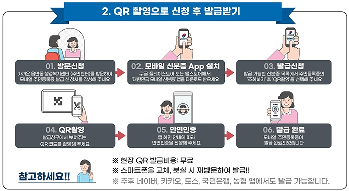 모바일 주민등록증 발급 절차
