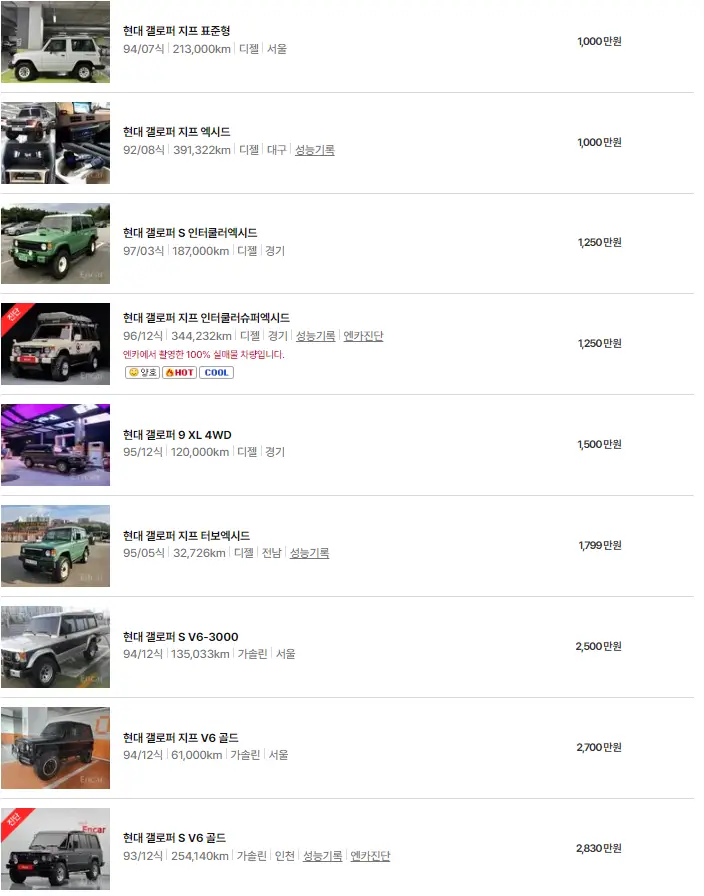 현대 갤로퍼 (91년 ~ 97년) 중고차 가격