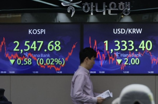 2023년 9월 14일 투자자들의 관심을 받는 급등종목 소개!