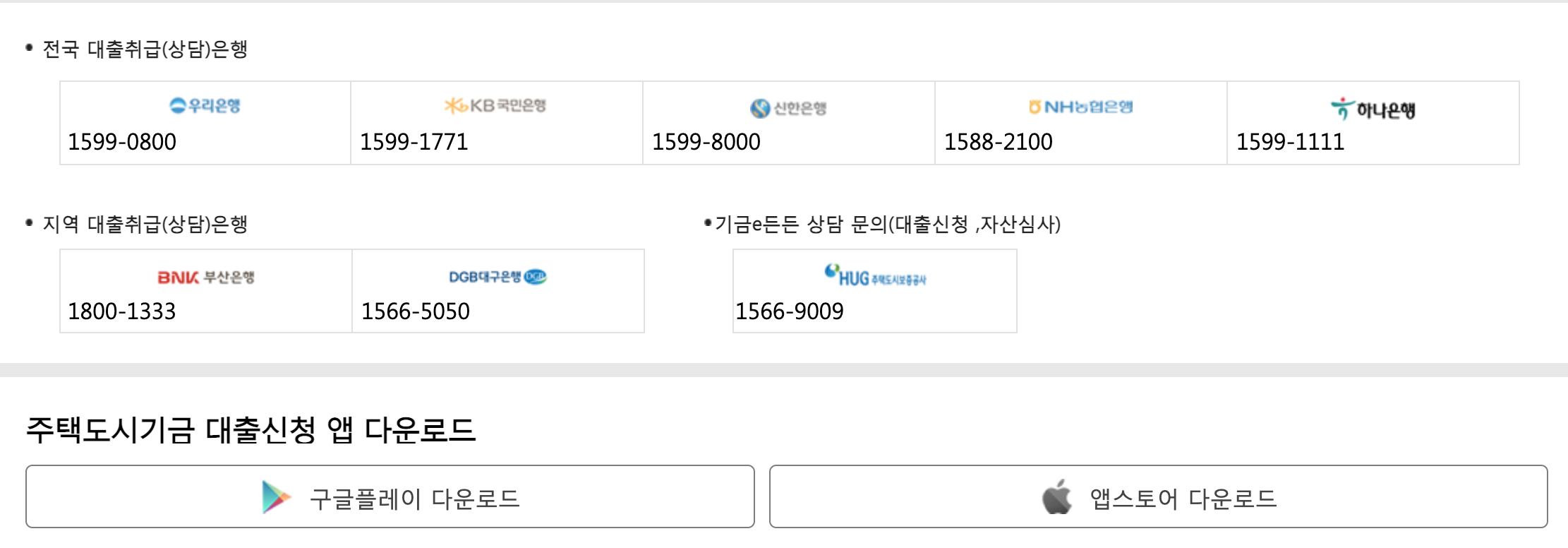 전월세보증금대출 신청