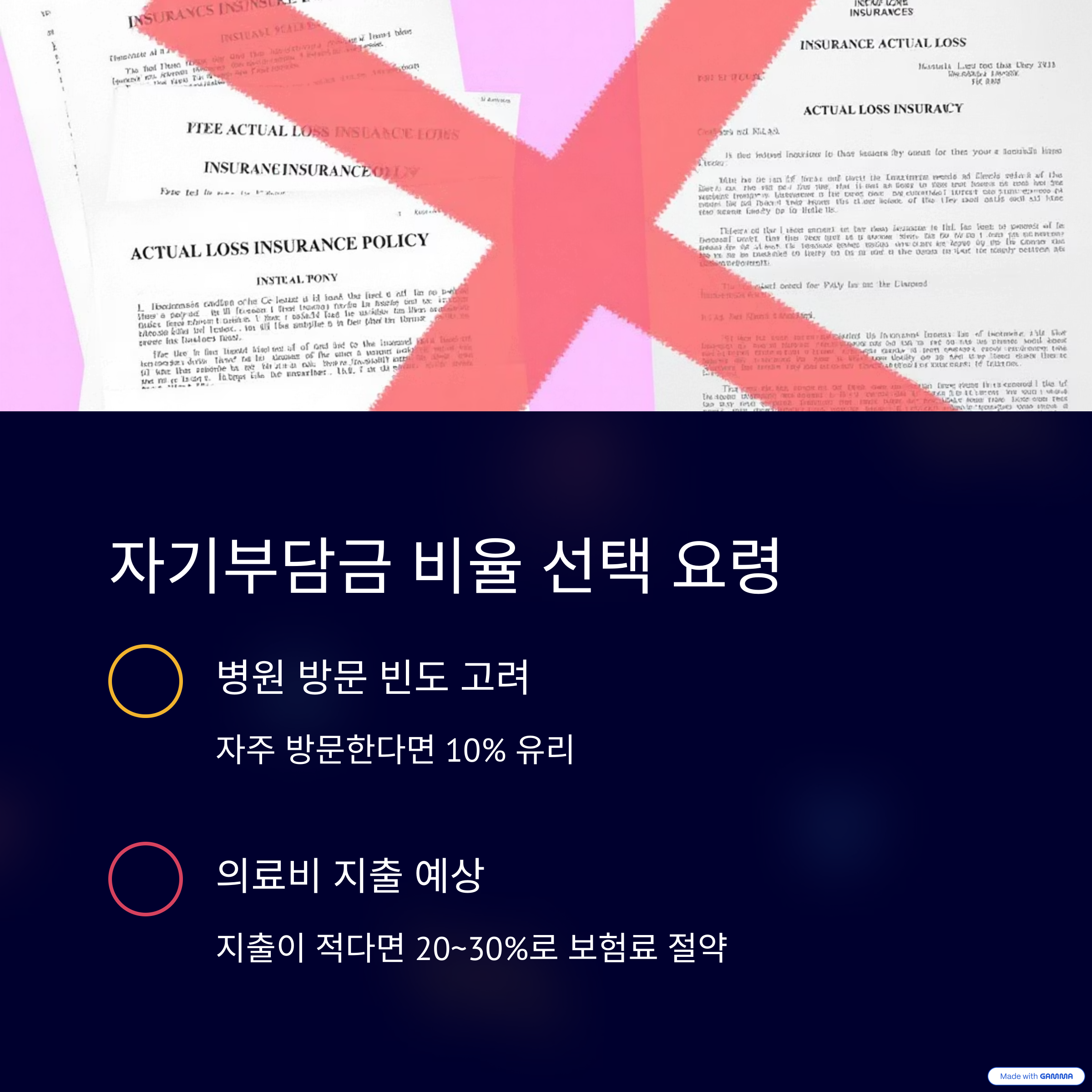 실비보험-자기부담금-합리적-줄이는-7가지-꿀팁-총정리