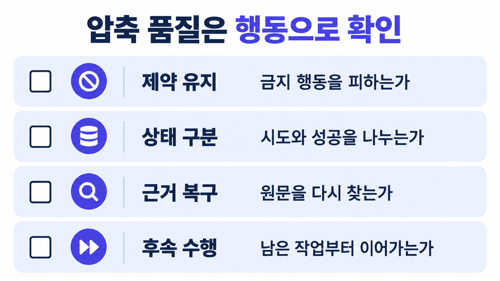 제약 유지와 상태 구분 및 근거 복구와 후속 수행을 검사하는 체크리스트