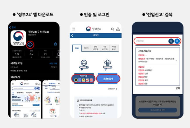 전입신고 할때 무조건 반드시 알아야할 2가지!-전월세계약시