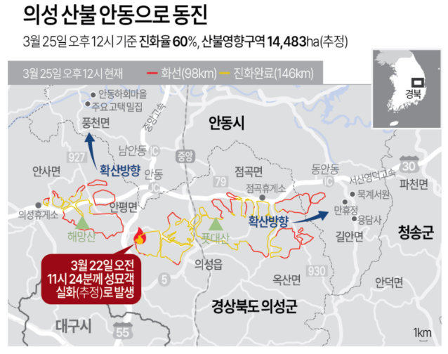 2025 의성 산불 원인과 현재 상황 총정리! (+산불 벌금 과태료 처벌기준)