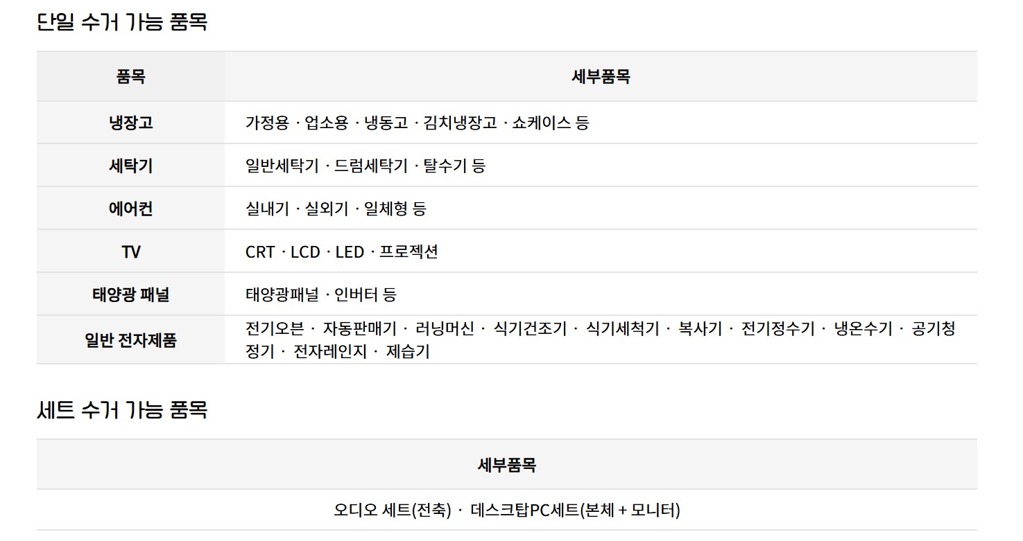폐가전 버리기