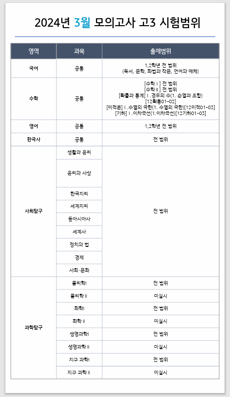 2024년 모의고사 시험범위 파일 예시