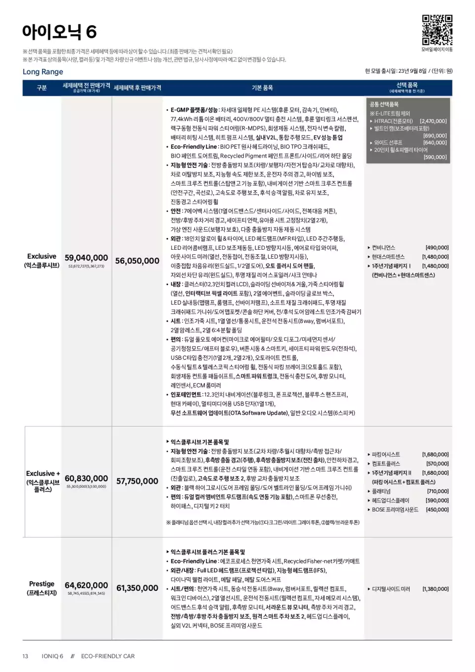 2024 아이오닉 6 롱 레인지 모델 가격표입니다(출처 : 현대자동차).