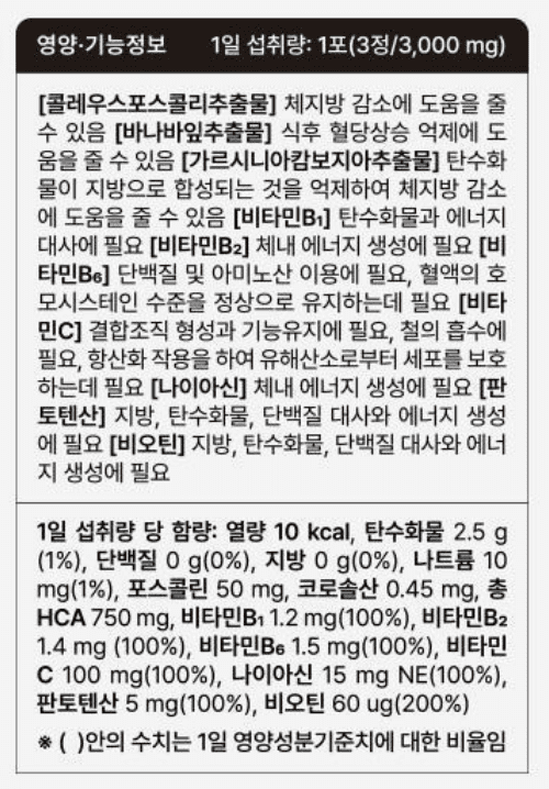 다이어트 보조제(다이어트 약) 추천 순위 BEST 5 - 네이버, 쿠팡, 올리브영 리뷰 분석