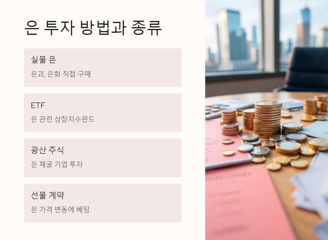 은 투자 방법과 종류
