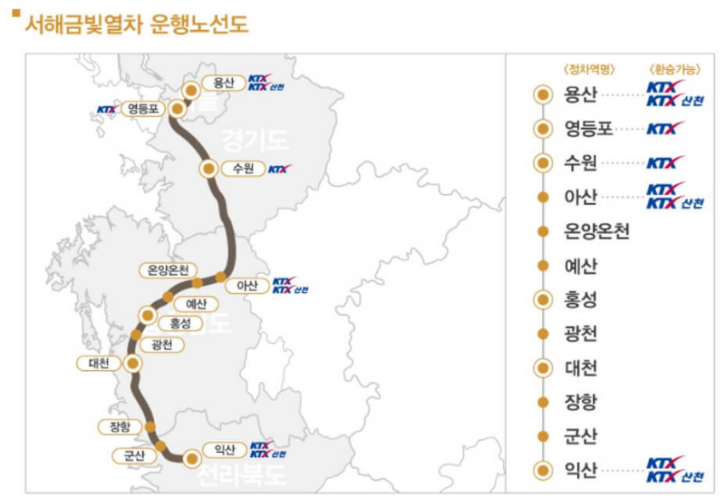 서해 금빛 열차 운행 노선도