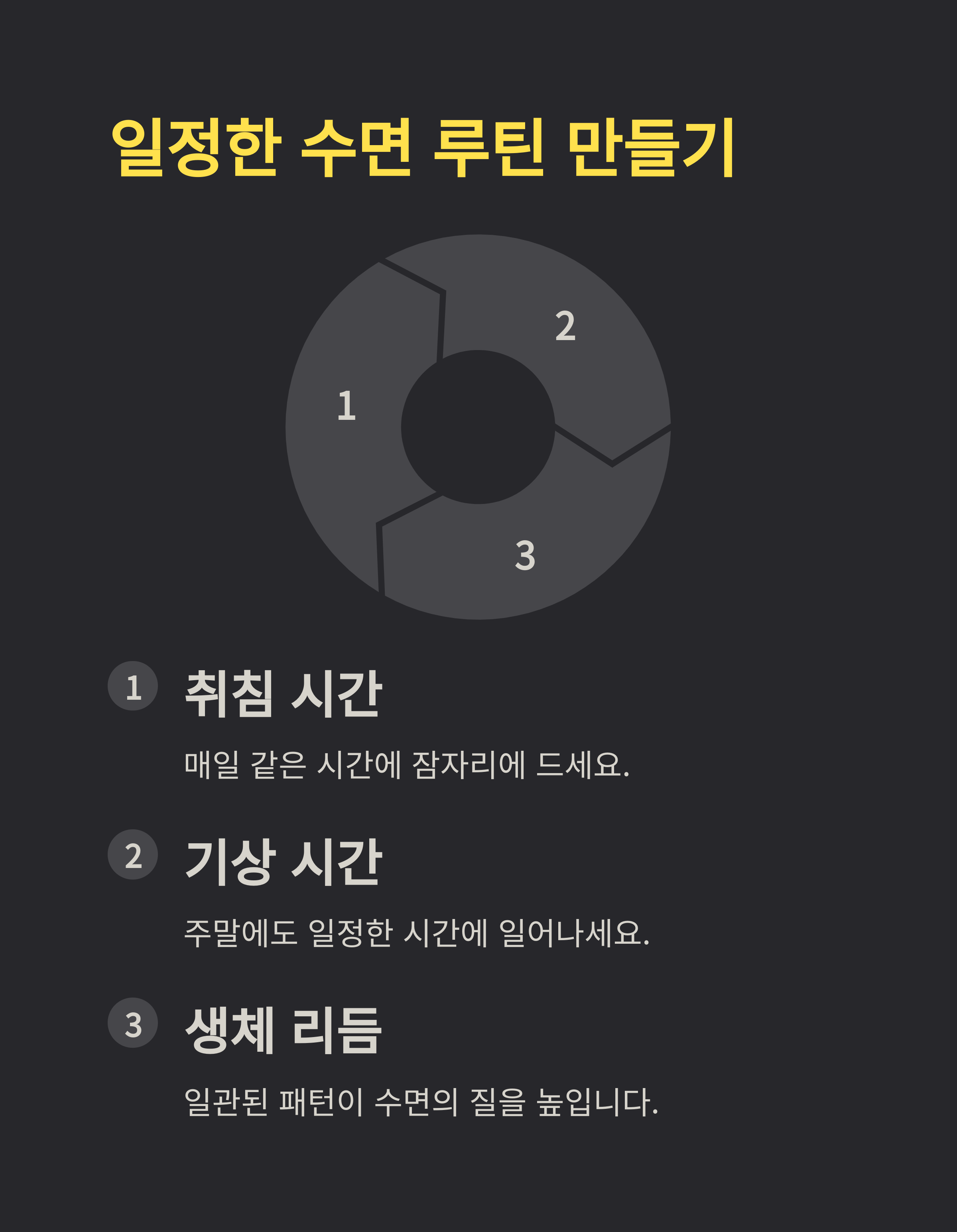 일정한 수면루틴 개선으로 불면증 개선