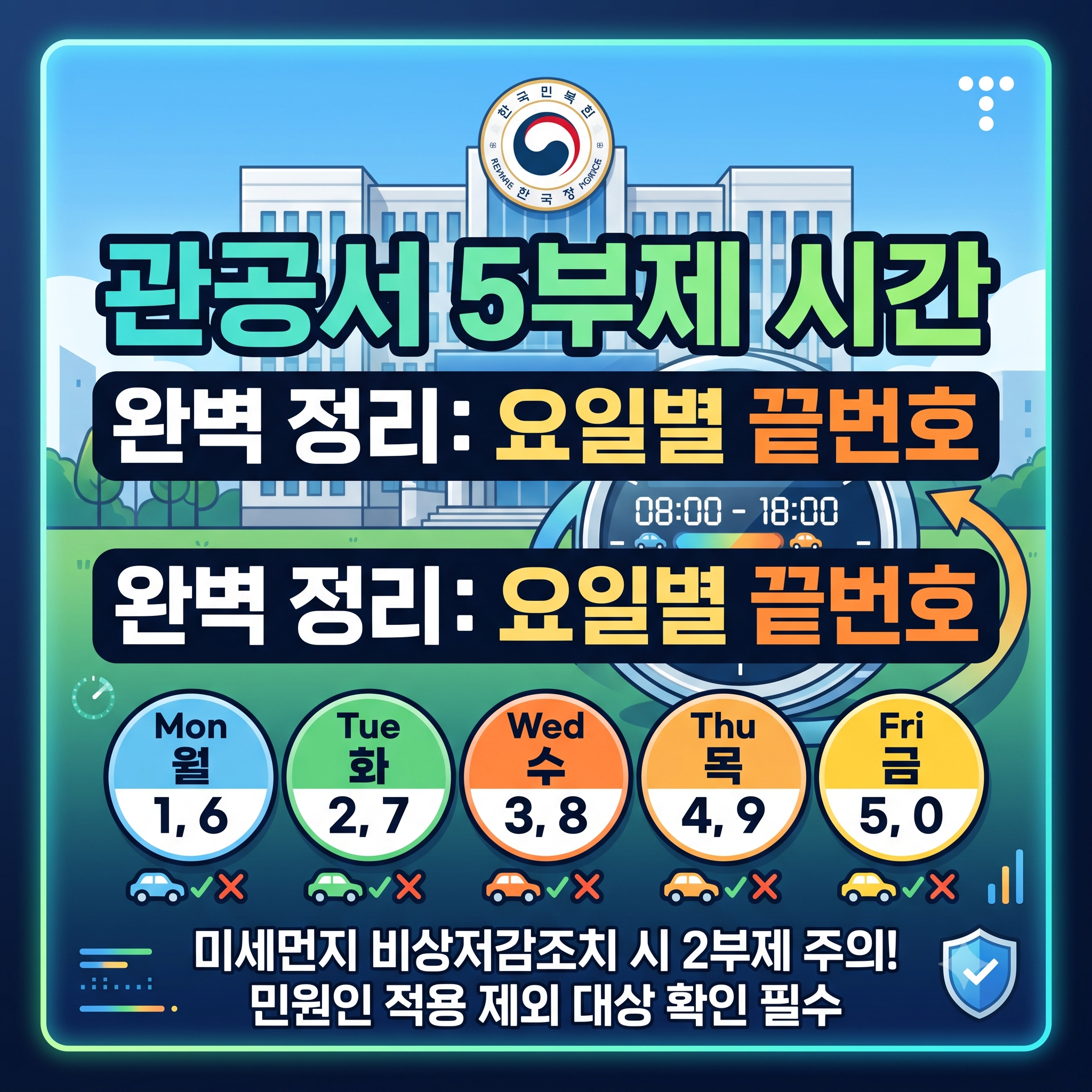 관공서 5부제 시간 및 요일별 끝번호 완벽 정리